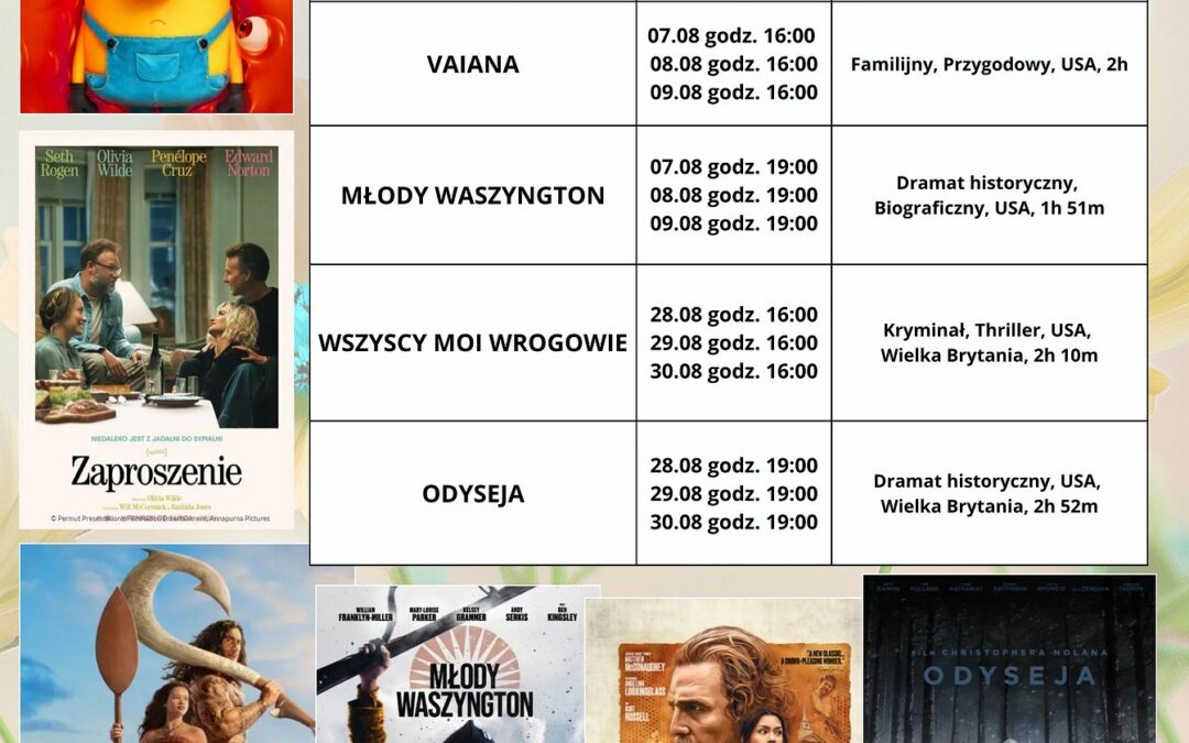 Kino Zdrój Ciechocinek – repertuar na sierpień