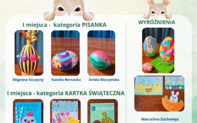 Wyniki konkursu plastycznego „𝐏𝐀𝐌𝐈𝐄̨𝐓𝐀𝐉𝐌𝐘 𝐎 𝐓𝐑𝐀𝐃𝐘𝐂𝐉𝐈”