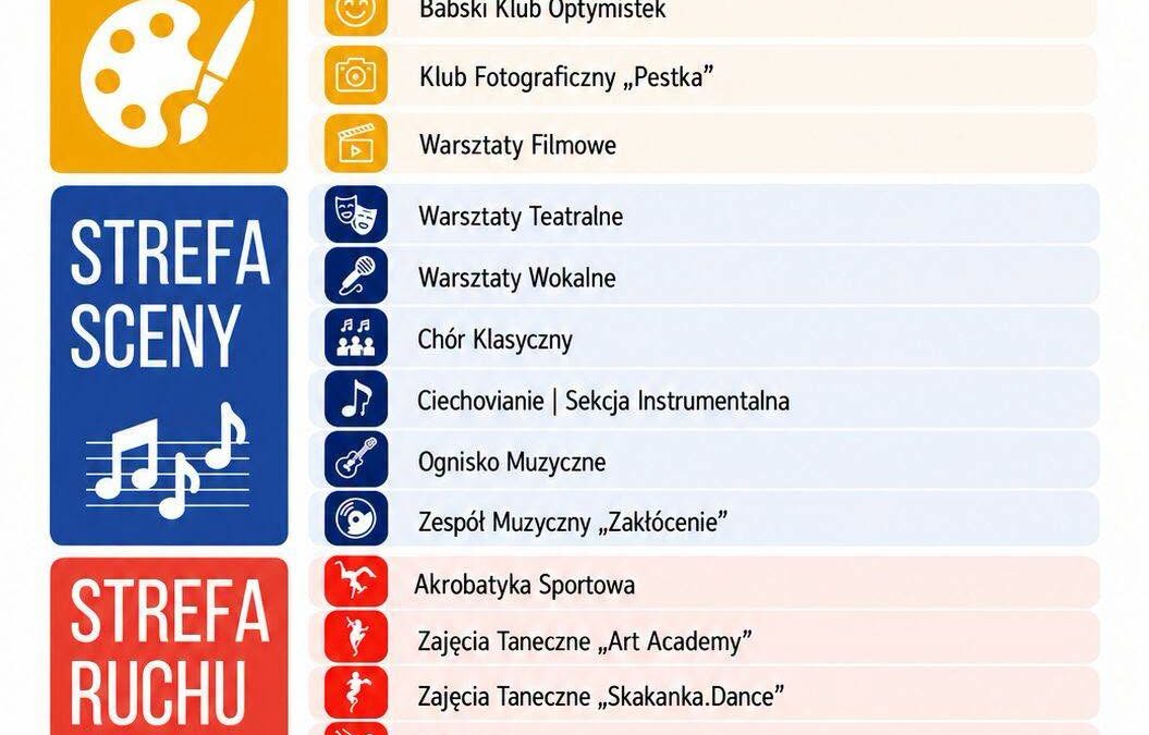 OFERTA MCK W ROKU SZKOLNYM 2026/2027