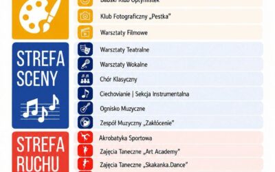 OFERTA MCK W ROKU SZKOLNYM 2026/2027